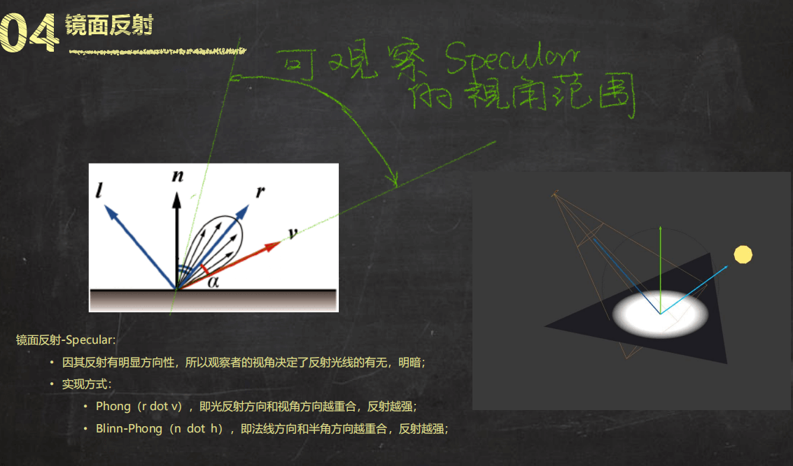 Markdown 图片