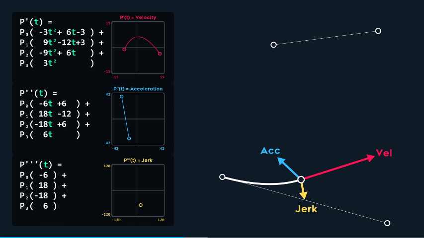 Markdown 图片